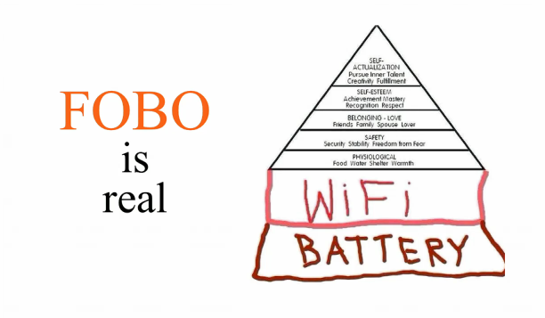 Image-4-Maslows-Hierarchy-of-Needs